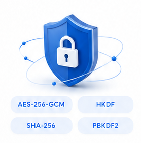Shield with padlock alongside AES-256-GCM, HKDF, SHA-256 and PBKDF2 primitive tags